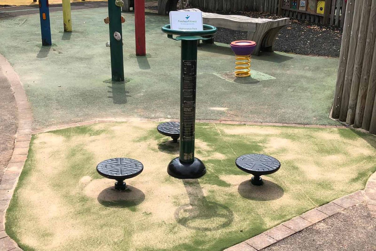 Fitness Equipment – Wales