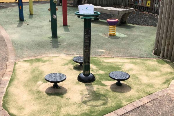 Fitness Equipment – Wales