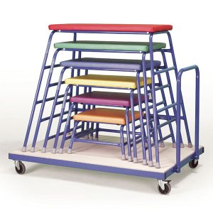 Agility Tables