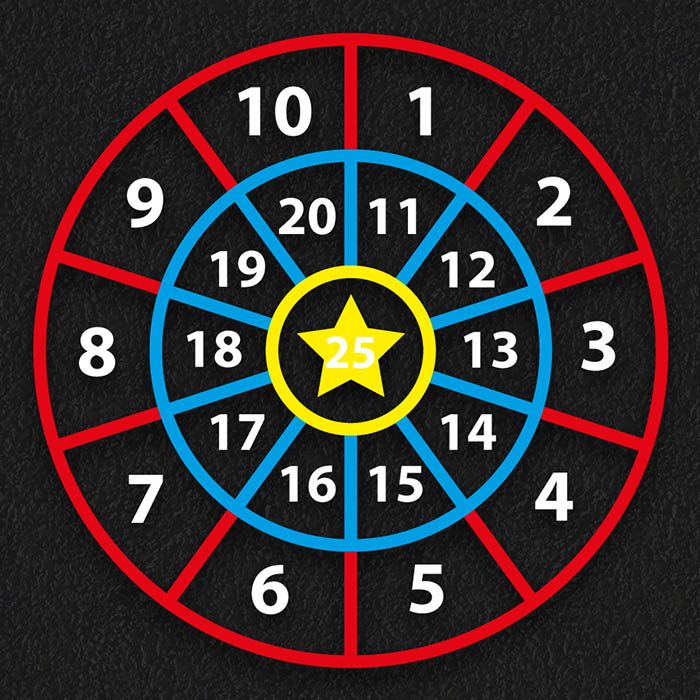 Number Target