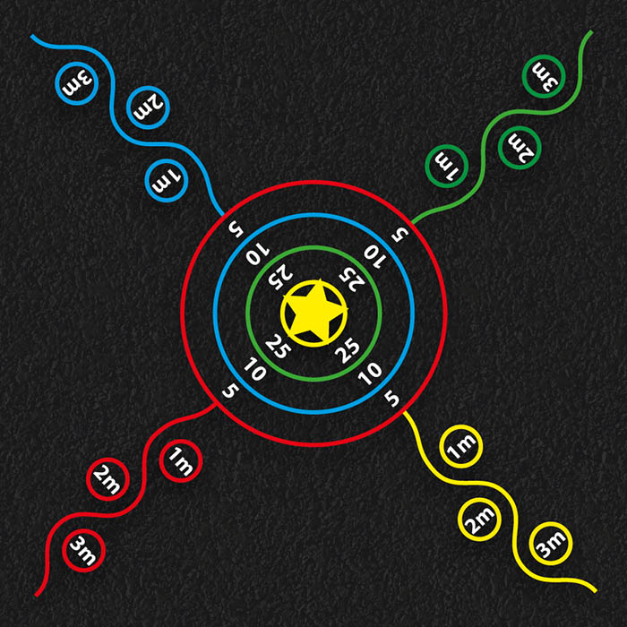 4-Way Target