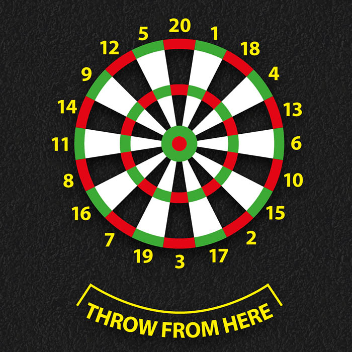 Dartboard Target