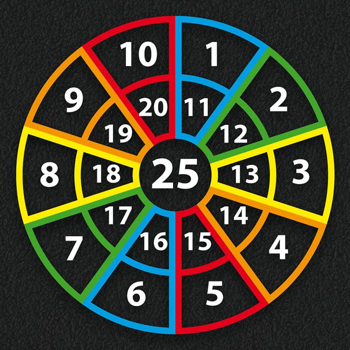 Target 1-25 Outline