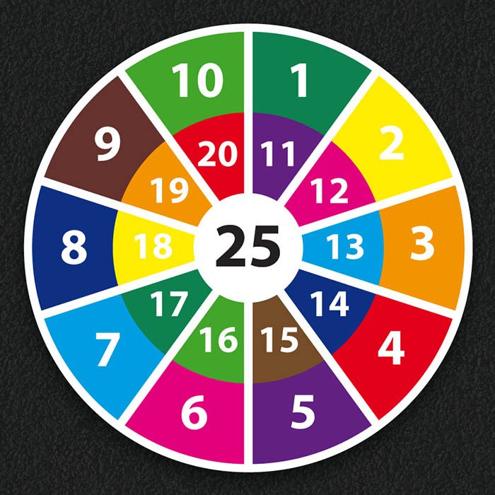 Target 1-25