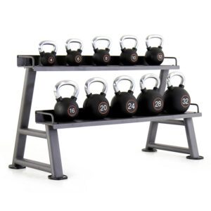 Rubber Covered Kettlebell Set