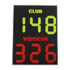 Tennis Scoreboard for 3 Sets