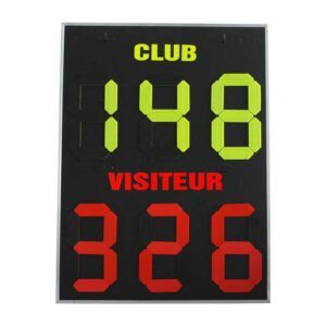 Tennis Scoreboard for 3 Sets