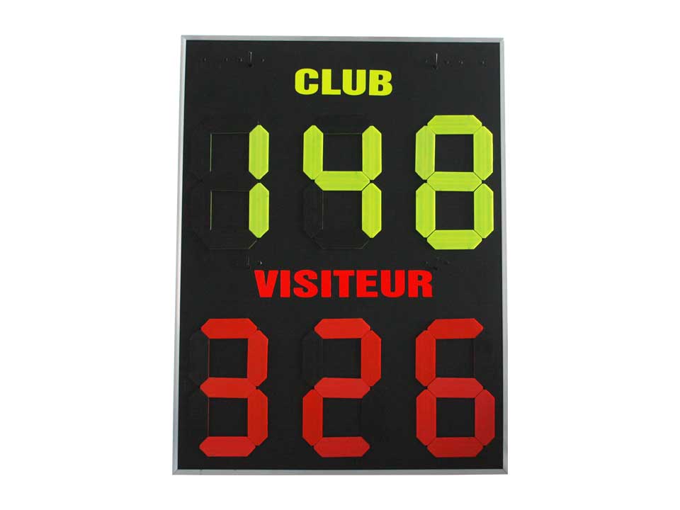 Tennis Scoreboard for 3 Sets